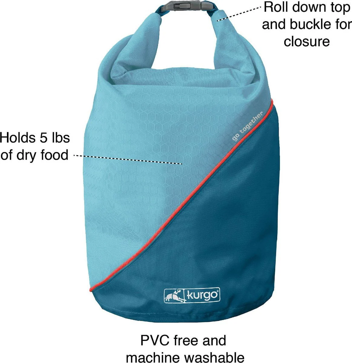 Kurgo Kibble Carrier Travel Dog Food Container - Image 4